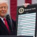 Trump, sus aranceles, la respuesta y que esperar