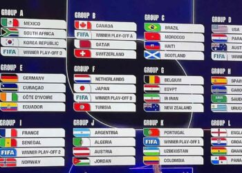 Así quedaron los grupos para el Mundial 2026